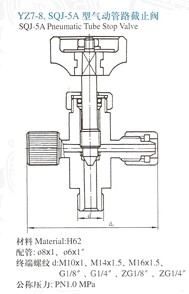 YZ7-8.SQJ-5A气动管截止阀