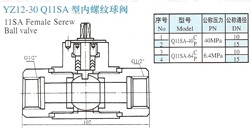 YZ12-30 Q115A内螺纹球阀